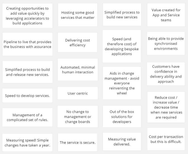 Figure 1 — Where can this system provide value?