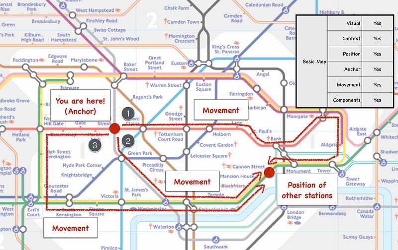 Figure 148 — A tube map