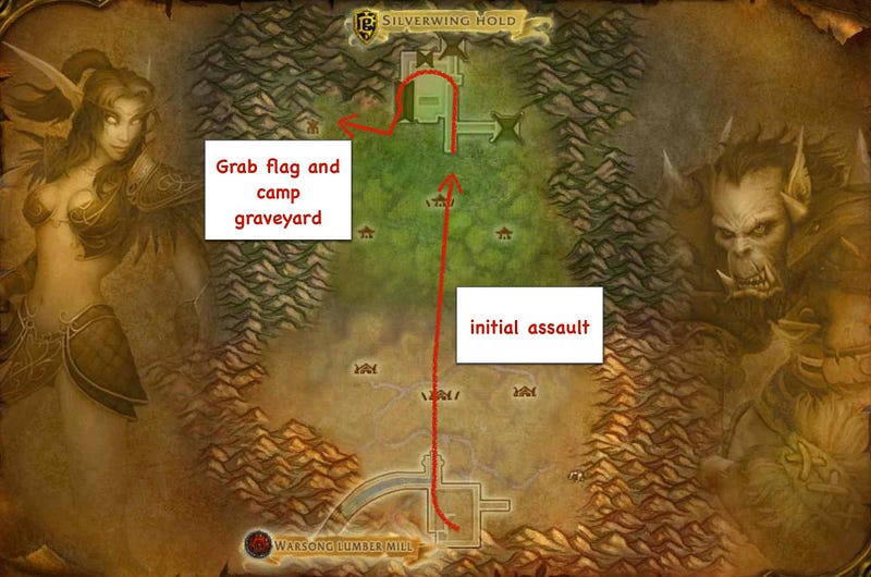 Annotated in game Map of Warsong Gluch, World of Warcraft