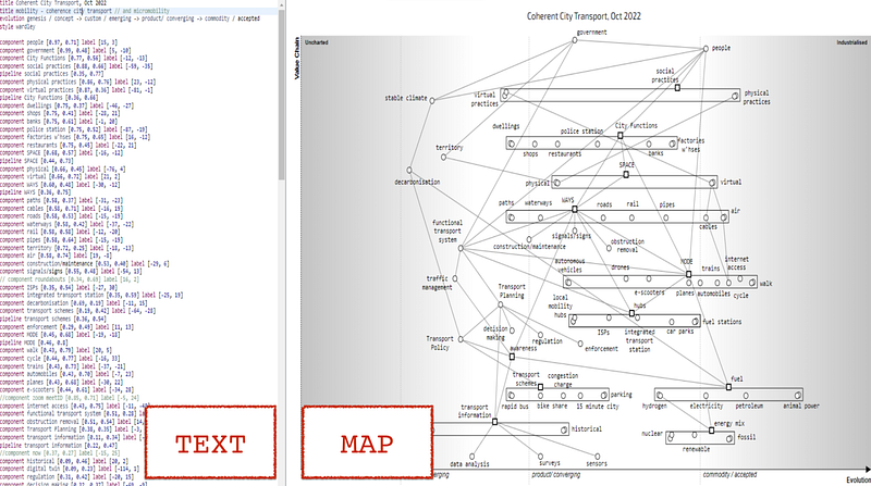 Figure 2 — Text and Map (Graphic)