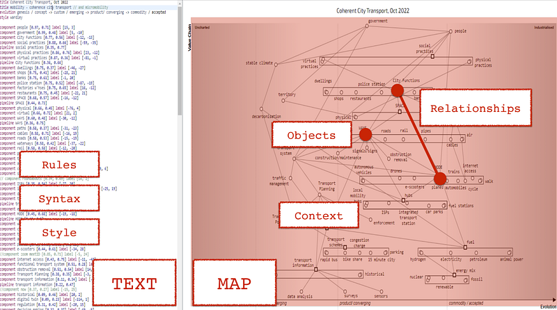 Figure 3 — Text and Map (Graphic) conversation