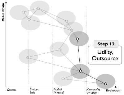 Figure from Basics ... repeated ... again ...