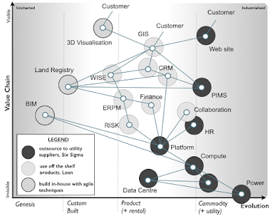 Figure 1 - A Map (modified from HS2)