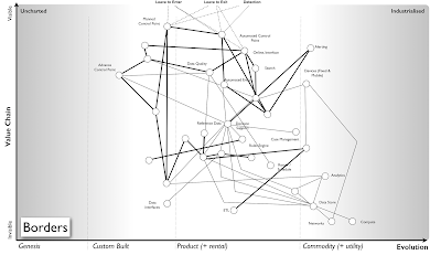 Figure 2 - First Map