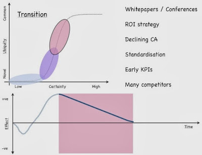 Figure from I'll huff and I'll puff and ... ohh I like how you've painted it.