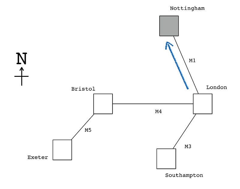 Figure from Is my diagram a map?