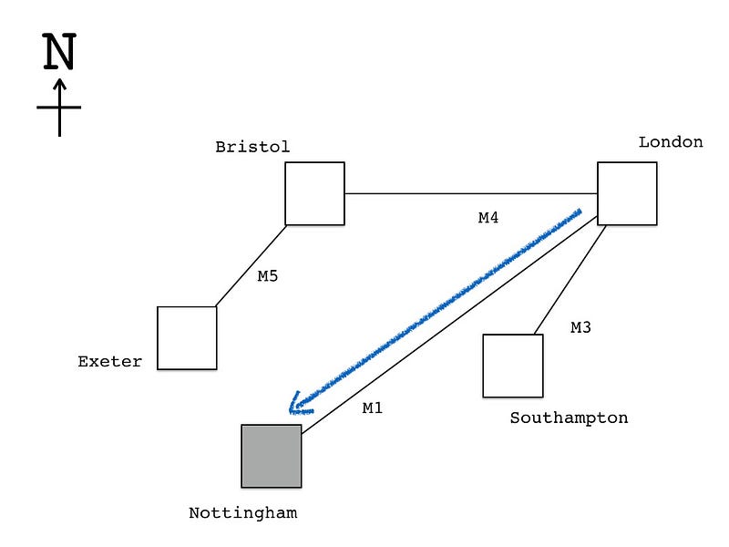 Figure from Is my diagram a map?