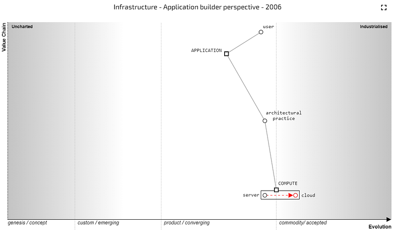 A map highlighting the choice of computing.