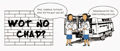 Figure 1 - The future of team building