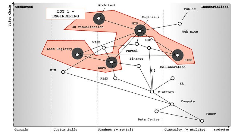 LOT 1 overlaid on the map.