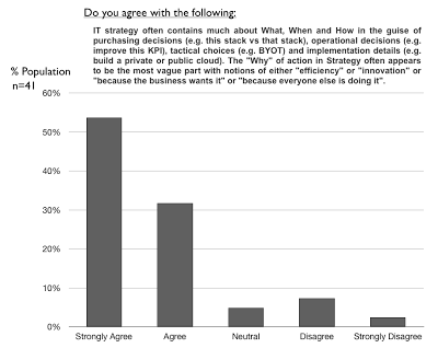 Figure from Something Shocking