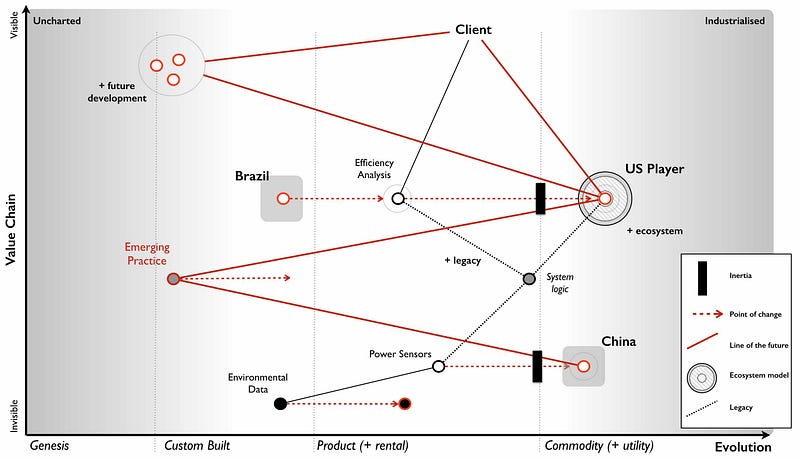Figure 176 — The Map