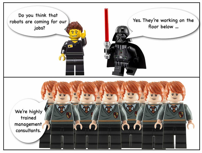 Figure from The robots are coming …