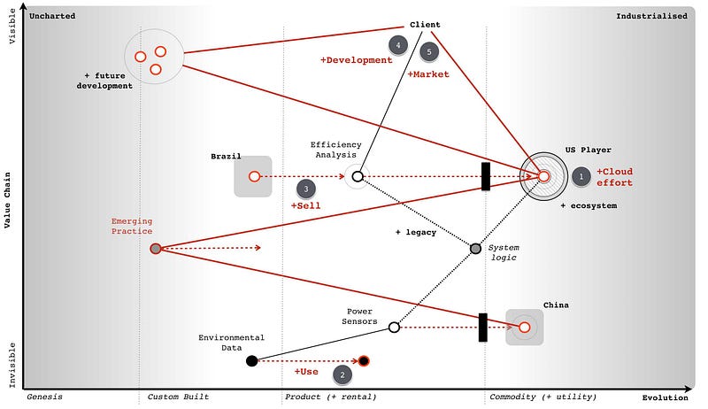 Figure 182 — Map with strategy