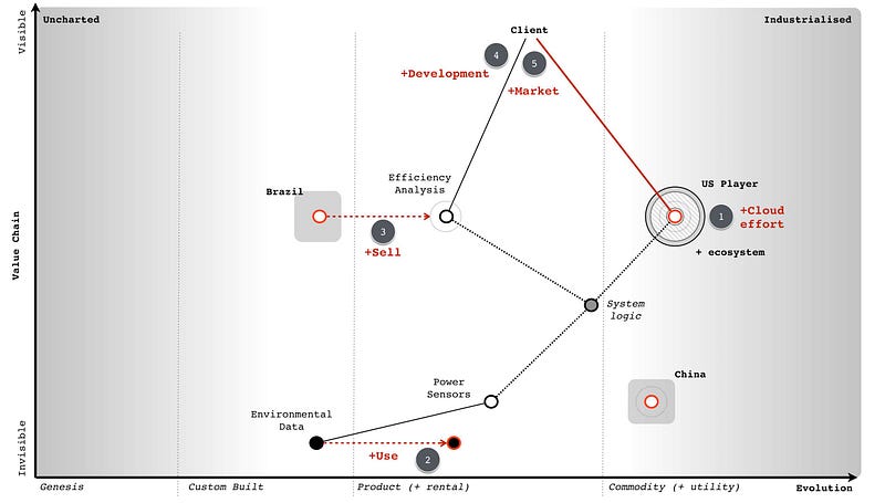 Figure 184 — the Phoenix map