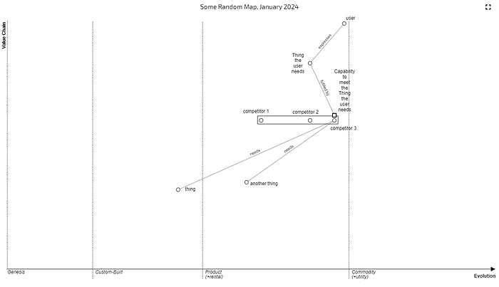 Maps contain logical ANDs