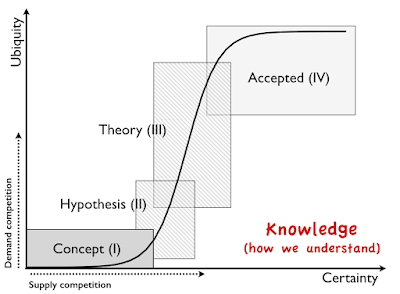 map-and-the-need-for-a-cheat-sheet-fig06.png">