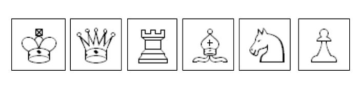Chess control panel