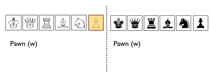 Chess sequence of presses