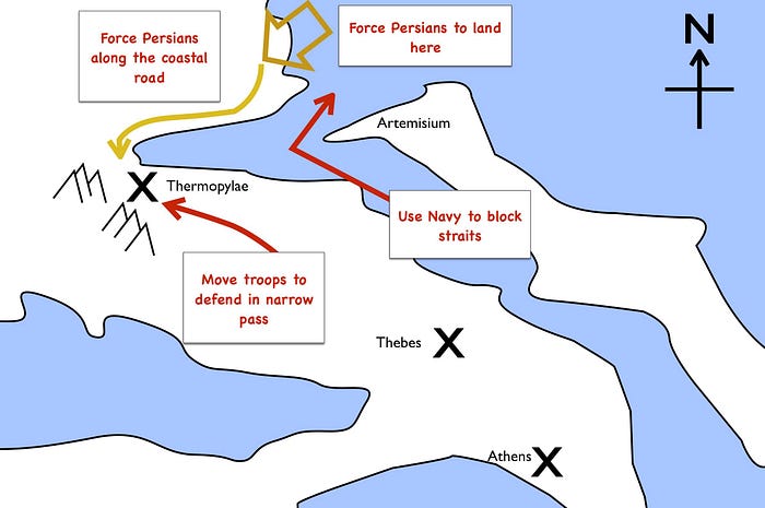 Map of Thermopylae strategy